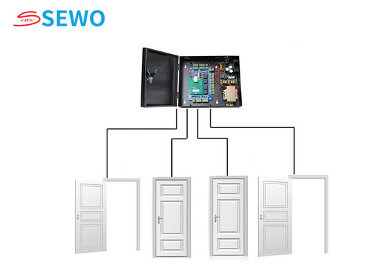 Security 4 Door Access Controller Pedestrian Entrance Exit Control System