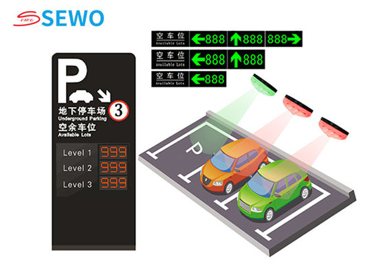 SEWO Ultrasonic Car Parking Guidance System Indoor Smart Car Parking System