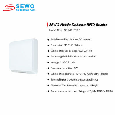 UHF Reader RFID Tags Ultra-High Frequency Parking System Vehicle Parking Lots
