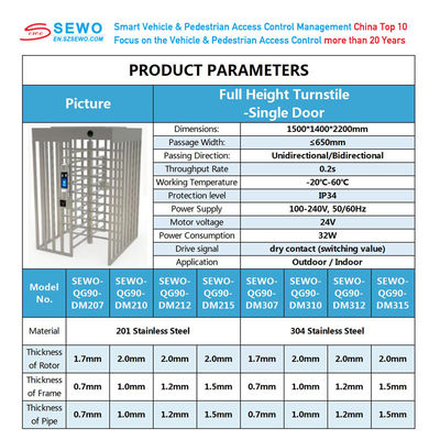 Secure Bi-Directional Full Height Turnstile Gate 1500*1500*2200 mm for Pedestrian Access Control