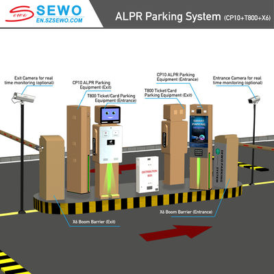Robotic Parking Solutions Advanced License Plate Recognition Camera Parking Gates Parking Equipment