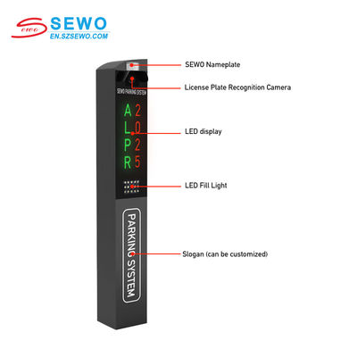 Integrate License Plate Recognition Parking System for Enhanced Security and Streamlined Parking