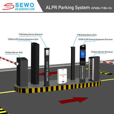 License Plate Recognition Camera System for Parking Management 1200m Communication Distance RS485 and ANPR Analytics