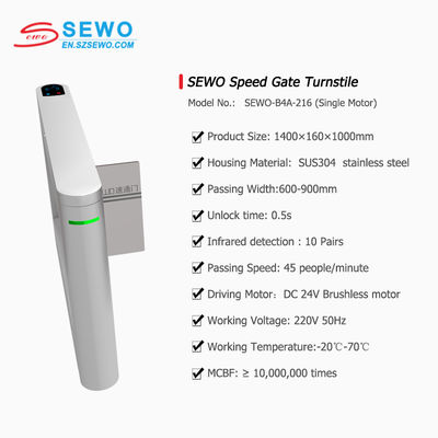 TCP/IP Communication Interface High Speed Gate Turnstile with Biometric Access Control and Card Reader 1400×160×1000m