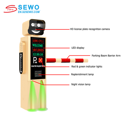 Automatic Licence Plate Recognition Lpr Parking System Vehicle Number Plate Recognition System
