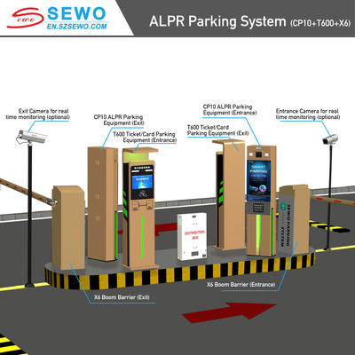 Premium License Plate Recognition Camera With RFID Parking Systems Parking Ticket Dispensers
